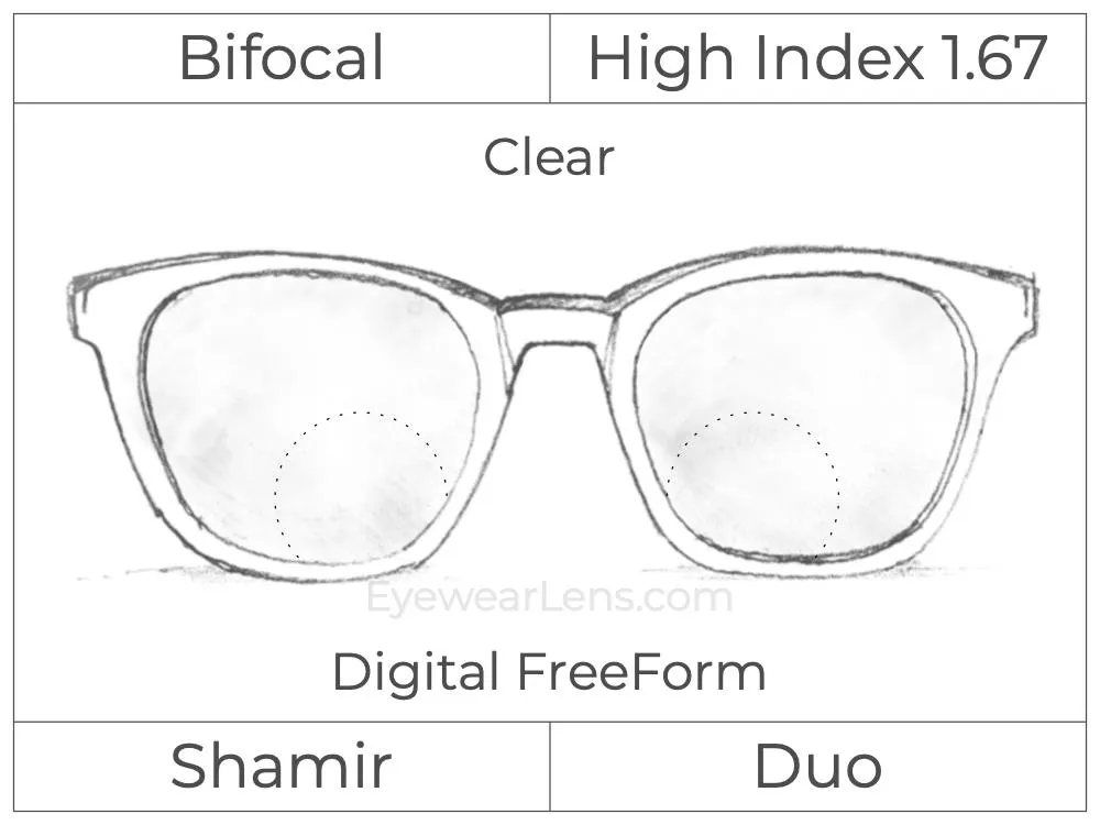 Bifocal - Shamir Duo - High Index 1.67 - Digital - Clear