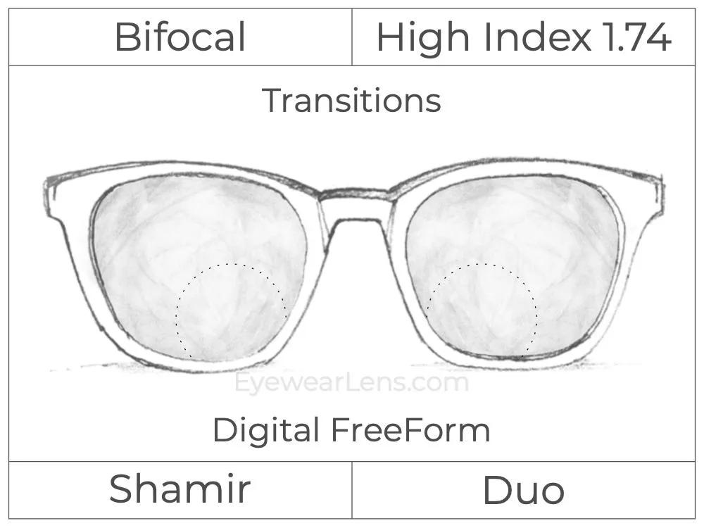Bifocal - Shamir Duo - High Index 1.74 - Digital - Transitions Signature