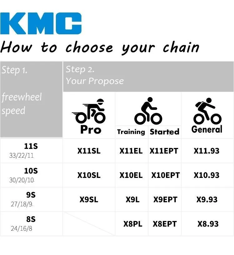Bike Chain KMC X11 11 SPEED CHAIN - 116 Links Light 266g Extremely Durable