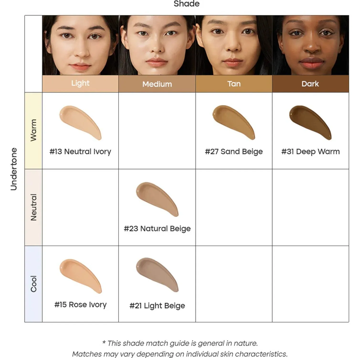 Cica Clearing BB Cream -#31 Deep Warm 30ml