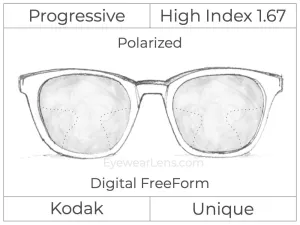Progressive - Kodak - Unique - Digital - High Index 1.67 - Polarized