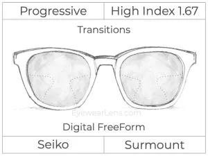 Progressive - Seiko - Surmount - Digital - High Index 1.67 - Transitions Signature