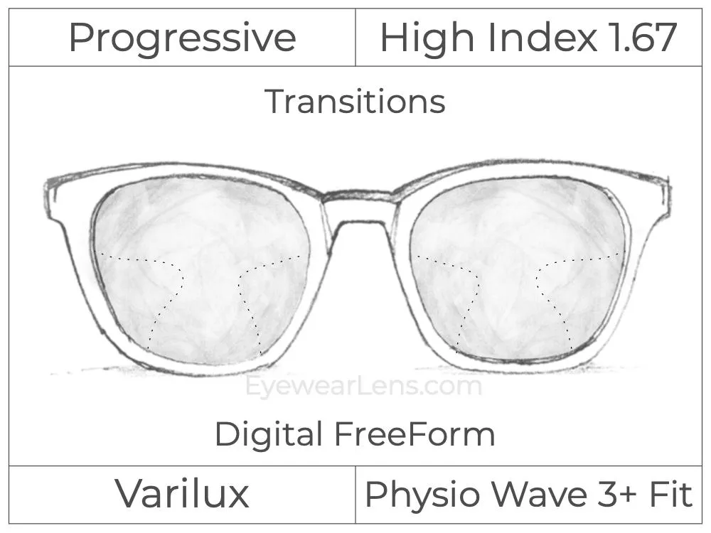 Progressive - Varilux - Physio Wave 3 Fit - Digital - High Index 1.67 - Transitions Signature