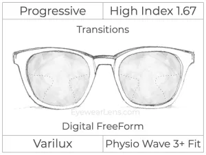 Progressive - Varilux - Physio Wave 3 Fit - Digital - High Index 1.67 - Transitions Signature