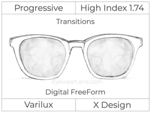 Progressive - Varilux - X Design - Digital - High Index 1.74 - Transitions Signature