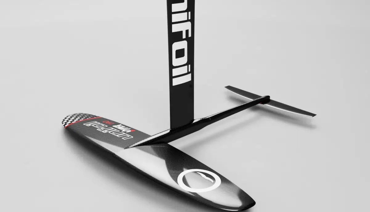 Unifoil Foils